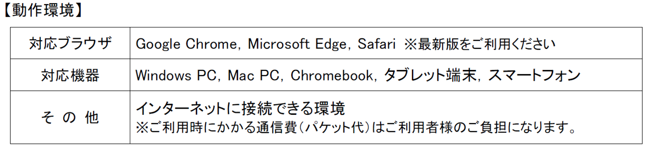 動作環境