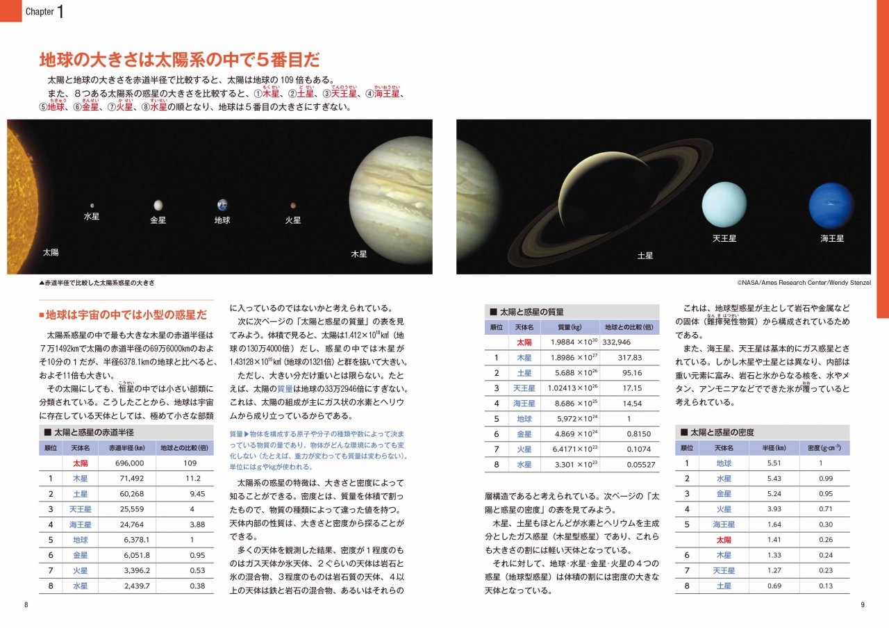 GEOペディアシリーズ 地球の構造と進化がよくわかる！｜清水書院